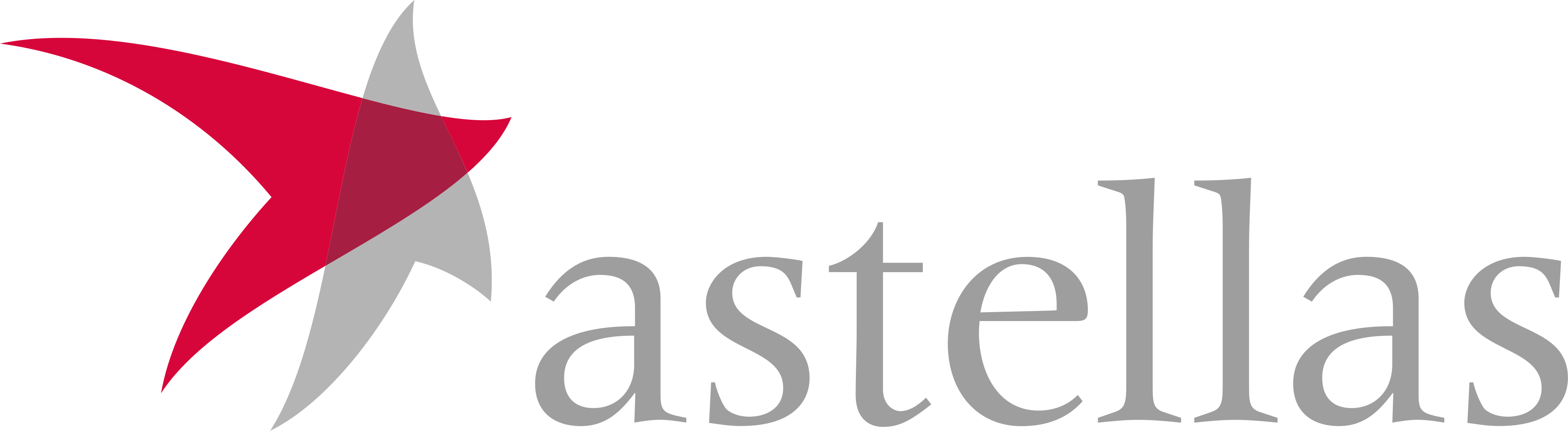 Astellas Logo Svg