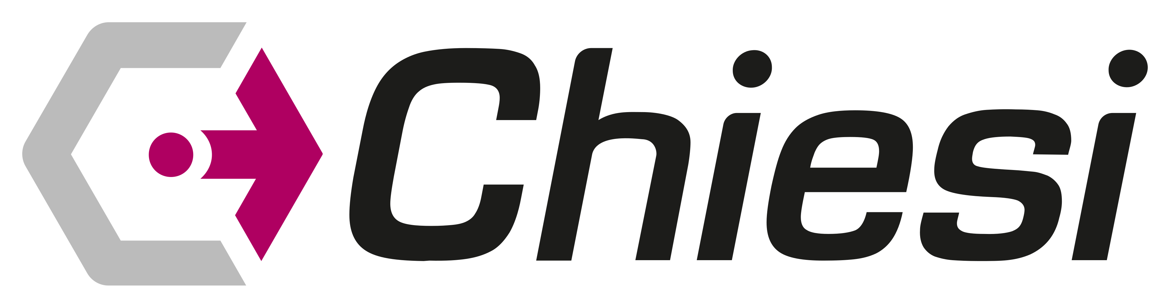 Chiesi Farmaceutici S P A Logo Svg