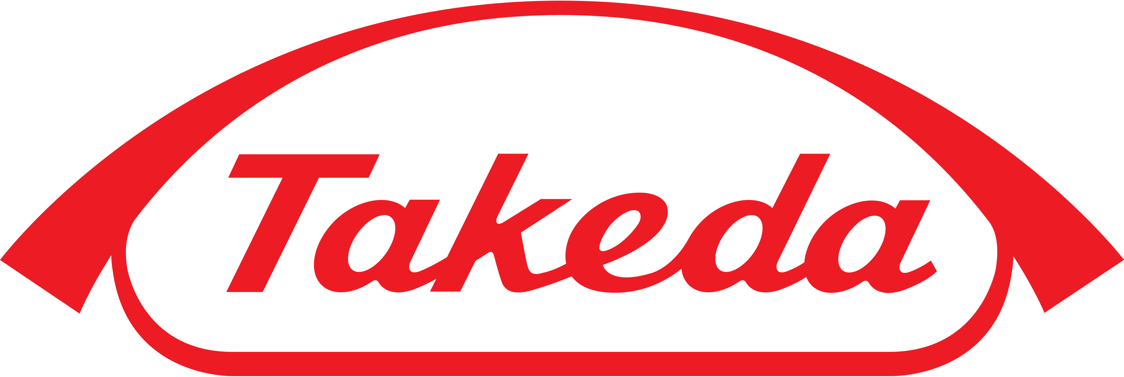Takeda Pharmaceutical Company Logo Svg